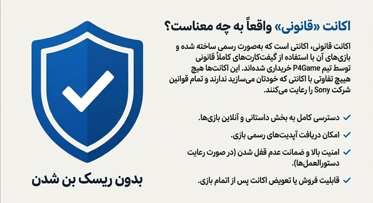 اکانت قانونی